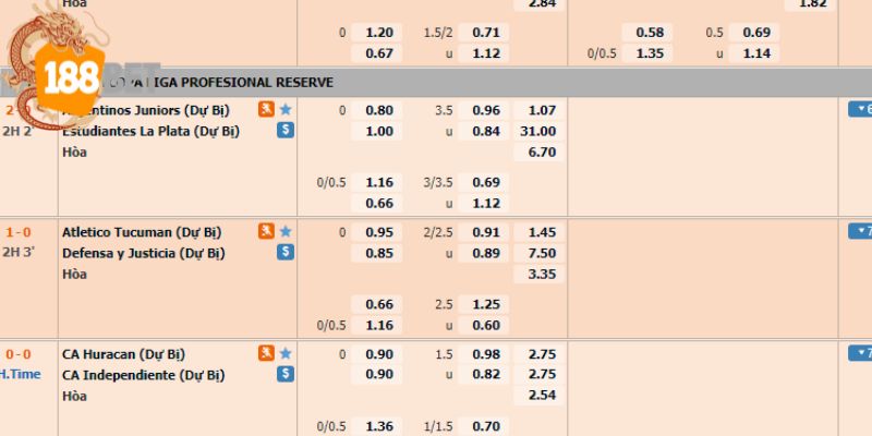 Hình ảnh nhà cái uy tín 188BET